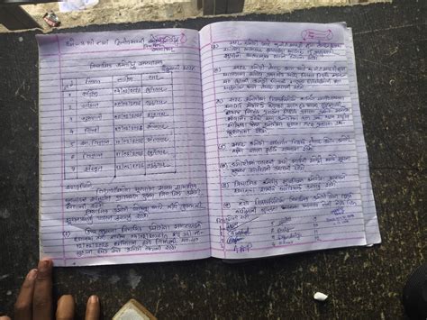 Image result for How to Use a Computer