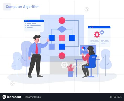 Image result for Algorithm Animation Examples