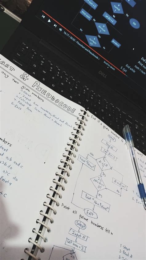 Image result for Study Computer Code