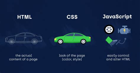 JavaScript Example に対する画像結果