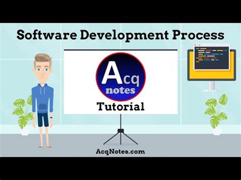 Software Development Process Tutorial に対する画像結果