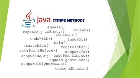 Example of String Java for Beginners に対する画像結果