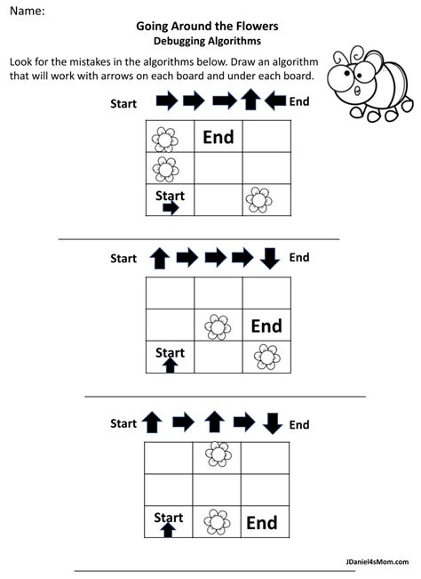 Image result for Simple Computer Algorithm for Kids