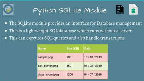 Image result for Python and SQLite Tutorial