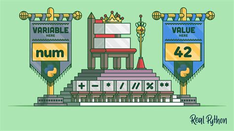 Image result for Python Assignment Operator