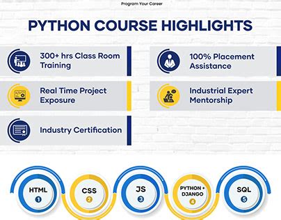 Bildergebnis für Python Software Course