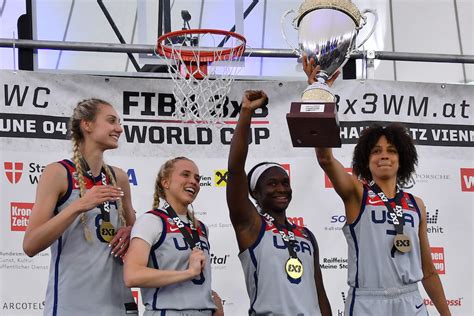 Panam Sports TEAM USA WINS THE FIBA 3X3 WOMEN’S WORLD CUP - Panam Sports