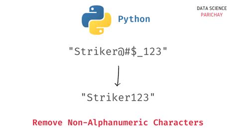 Afbeeldingsresultaten voor In Python How to Check a Character Is Alphanumeric or Not Code Example