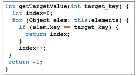 Image result for Syntax Function Java Name