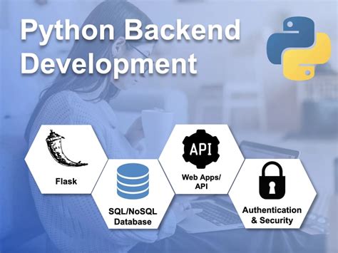 Image result for API Python Examples