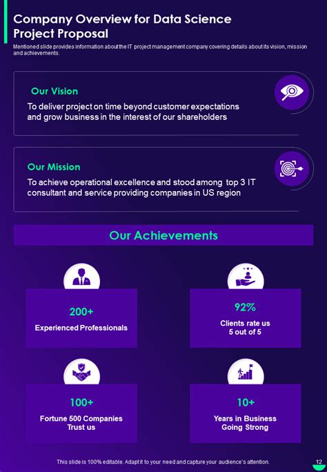 Image result for Data Science Projects Examples