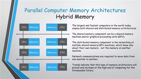 Image result for Parallel Computing in Computer Network