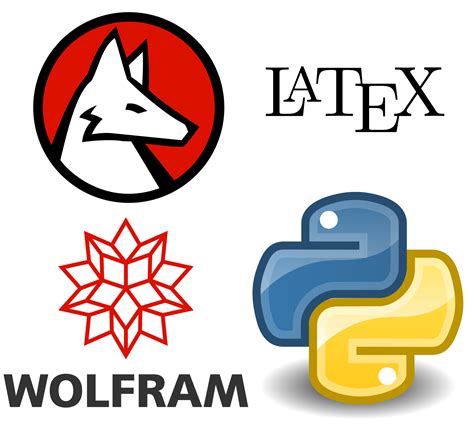 Toradh íomhá ar Math Programming Eclipse Advanced