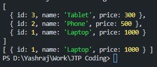 Image result for JavaScript Problems Practice