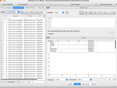 Python Raspberry Pi SCPI Multimeter に対する画像結果