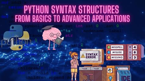 Python Simple Syntax 的图像结果
