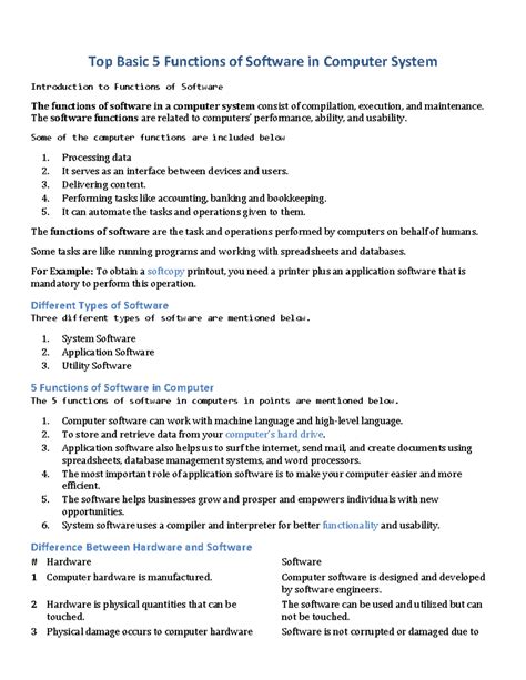 Basic Computer Software Functions に対する画像結果