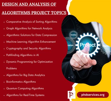 Image result for Algorithm and Program Design Topics