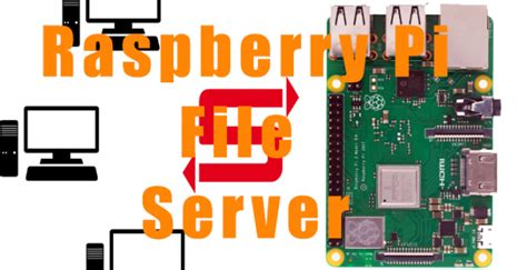 Image result for Raspberry Pi File Server