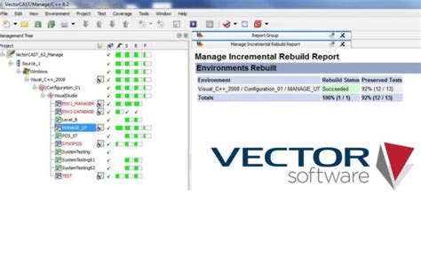 Testing Using VectorCAST に対する画像結果