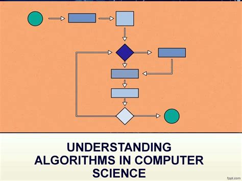 Image result for Computer Science Algorithmic Coding