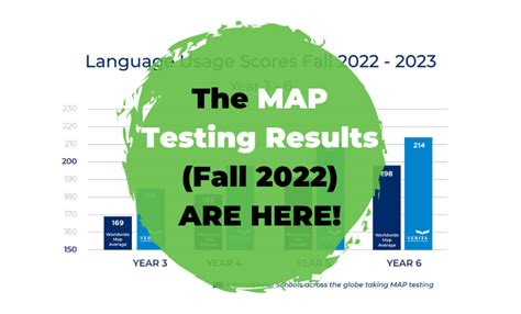 Afbeeldingsresultaten voor Map Testing Tutorial
