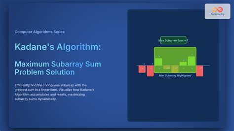 Toradh íomhá ar Algorithm Code Generator