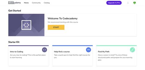 Toradh íomhá ar Coding Websites JavaScript