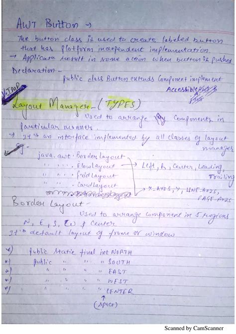 Toradh íomhá ar Advanced Java Notes