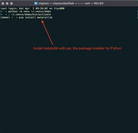 Image result for Python Import Matplotlib