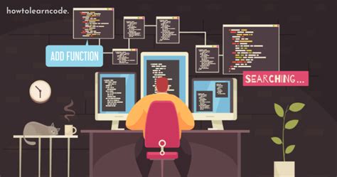 Image result for Why to Study JavaScript