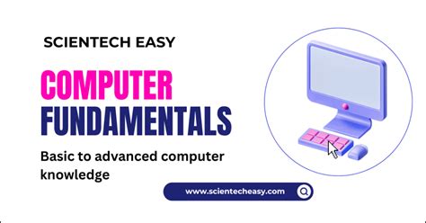 Image result for Computer Definition and Basic Knowledge
