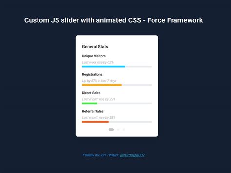 CodePen CSS に対する画像結果