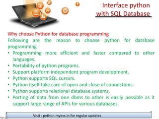 Image result for Python Interface with SQL