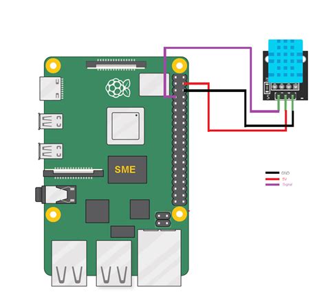 Image result for DHT11 Raspberry Pi Python