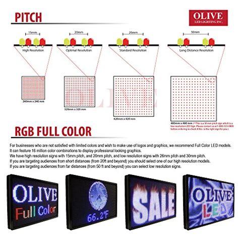 Afbeeldingsresultaten voor LED Sign Programming Software