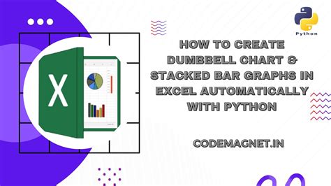 Afbeeldingsresultaten voor Excel Python Graph