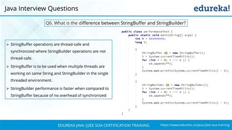 Image result for Java Interview Questions Edureka