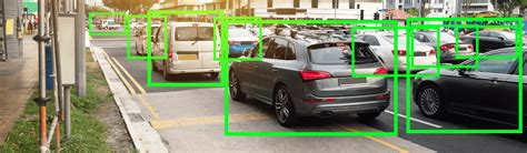 Image result for OpenCV Example Python