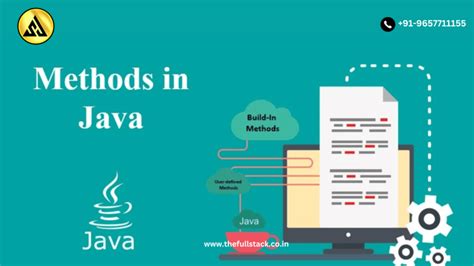 Image result for Java Advanced Methods