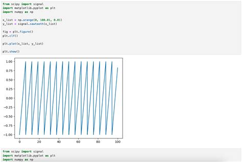 Image result for Tables Matplotlib Python