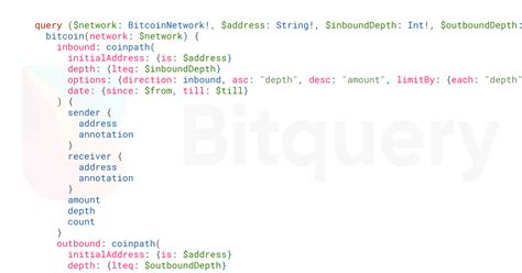 Image result for Bitcoin API JavaScript