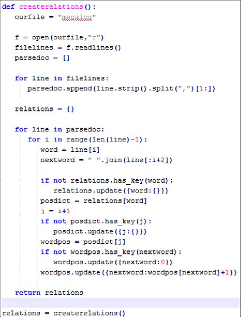 Image result for Python Code Structure Visualization