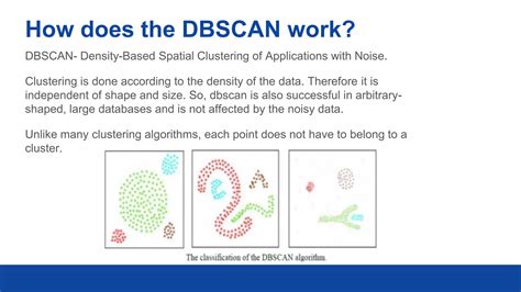Image result for DBSCAN Algorithm Solved Example