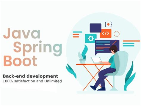 Image result for Java Spring Boot Project Tutorial