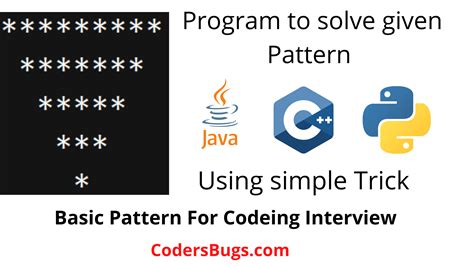 Image result for Pattern Code in Java