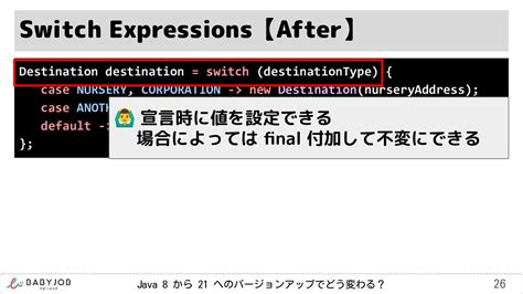 Java 8 から 21 へのバージョンアップでどう変わる？：実アプリケーションで学ぶ実装のポイント【増補改訂版】 / 20240125 ...