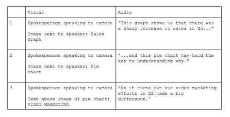Image result for Computer Scripts Video