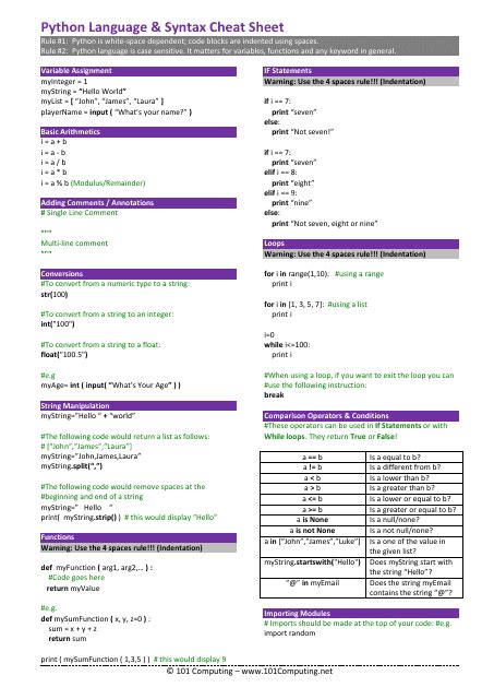 Image result for Python Programming Syntax