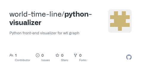 Image result for Python Code Visualizer